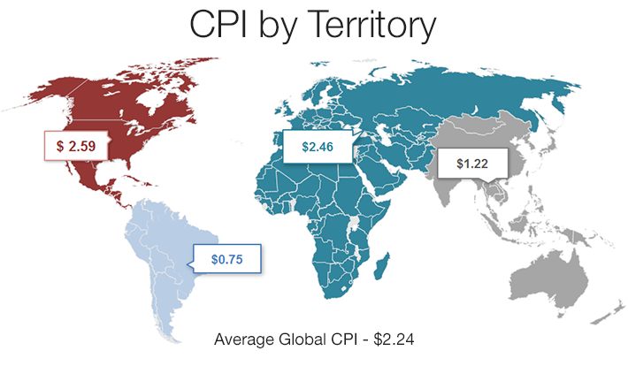 CPI by Territory