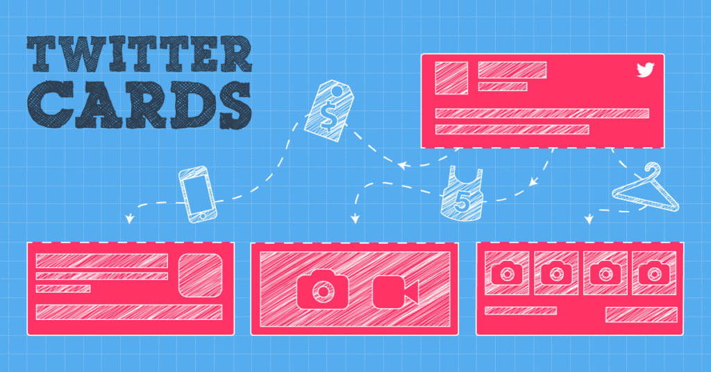 AdParlor Blog Post - The Definitive Guide to Twitter Cards