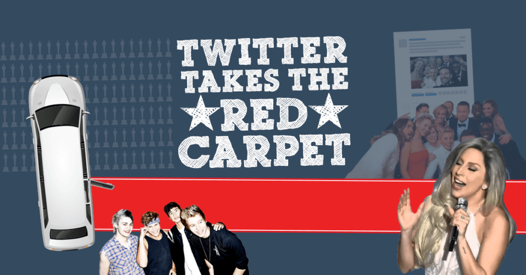 AdParlor Blog Post: Twitter Takes the Red Carpet