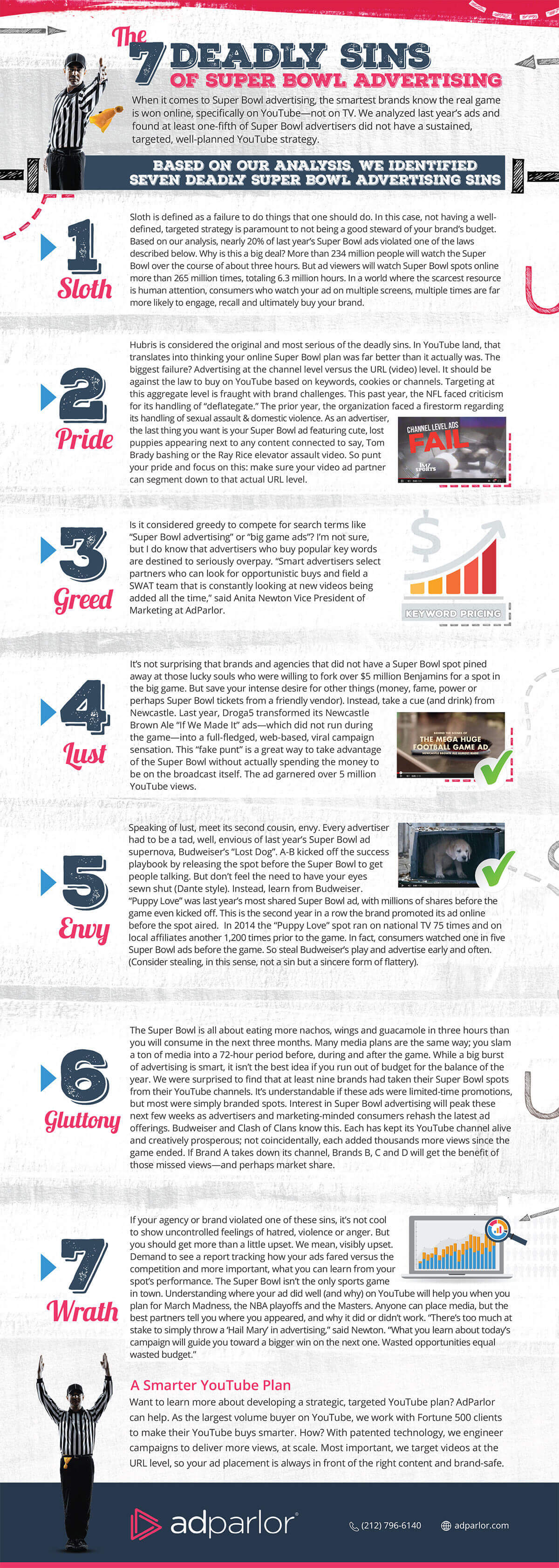 Infographic: The 7 Deadly Sins of Super Bowl Advertising
