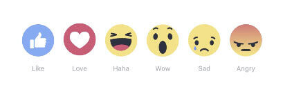 Facebook Reactions Emojis: Like, Love, HaHa, Wow, Sad, and Angry 