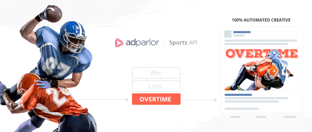AdParlor News Post: This NFL Season, Social Media Advertising Goes Real-Time
