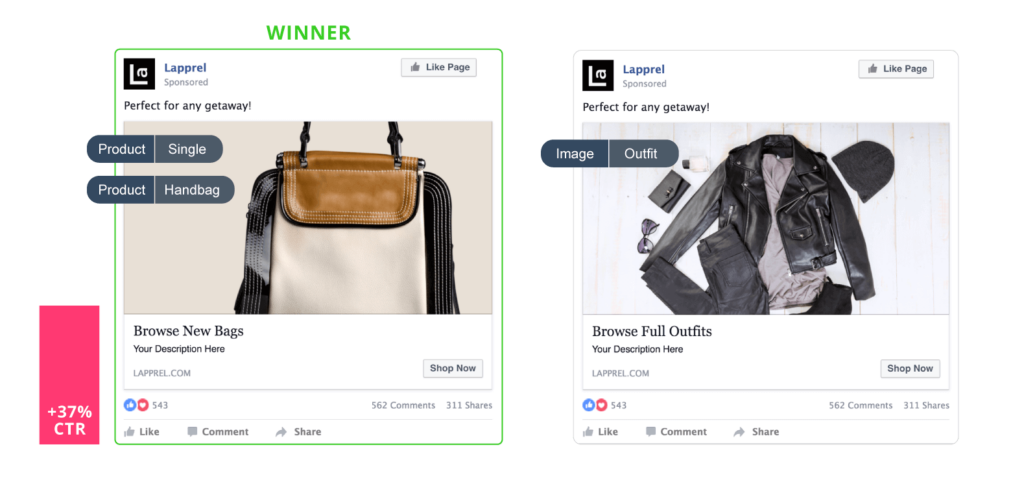 A/B Testing Facebook Ads: Single Product vs Multiple