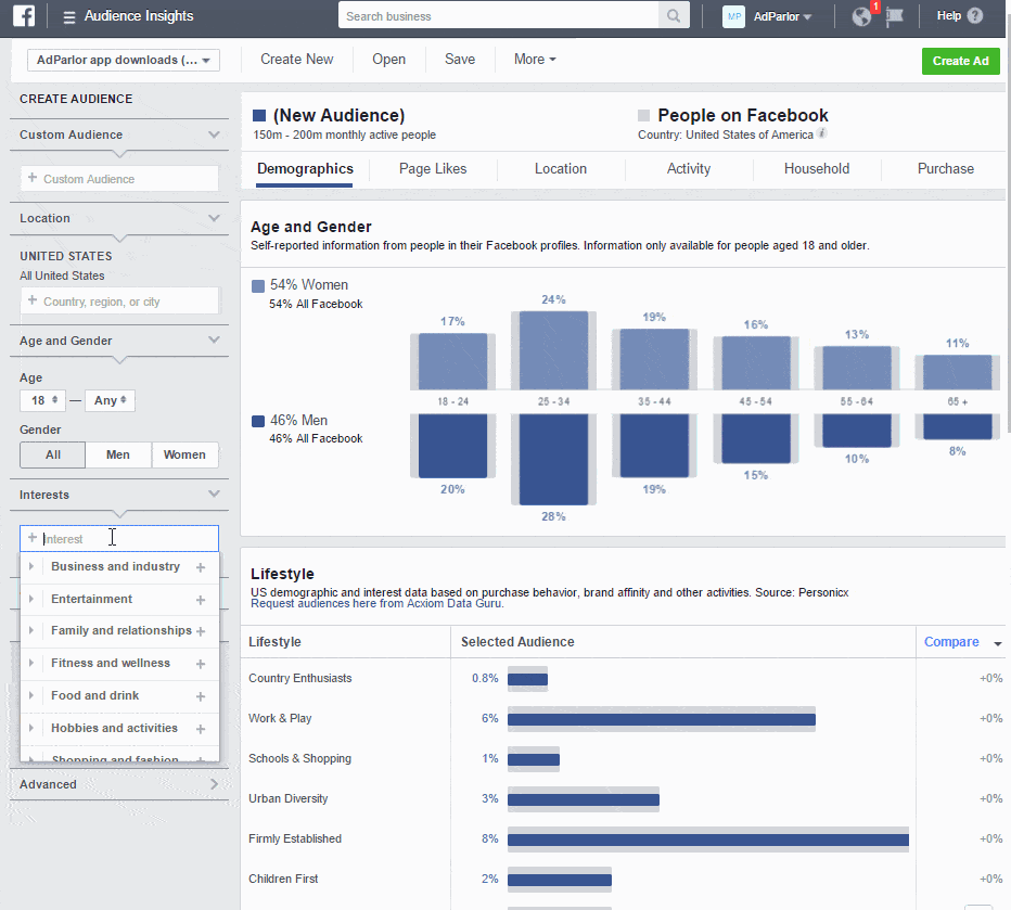 Facebook Audience Insight Manager: part 3