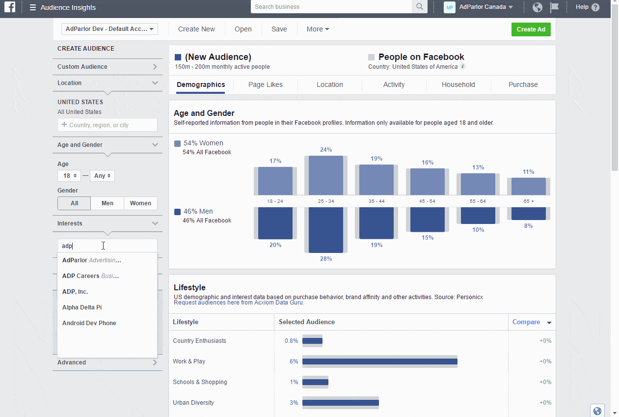 Facebook Audience Insight Manager: part 2