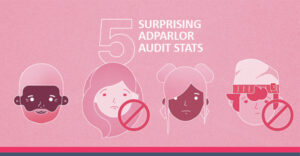 AdParlor Blog Post: Five Surprising Stats from a Social Media Audit