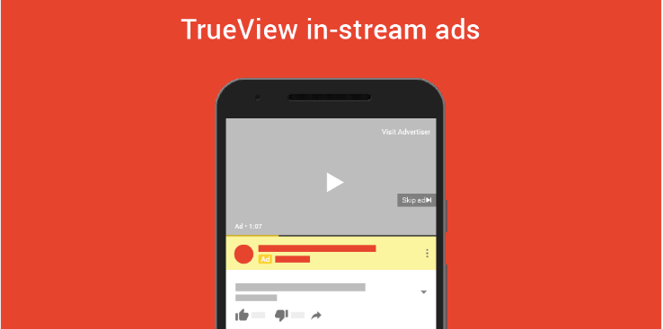 TrueView in-stream ads