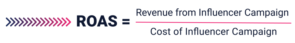 ROAS formula