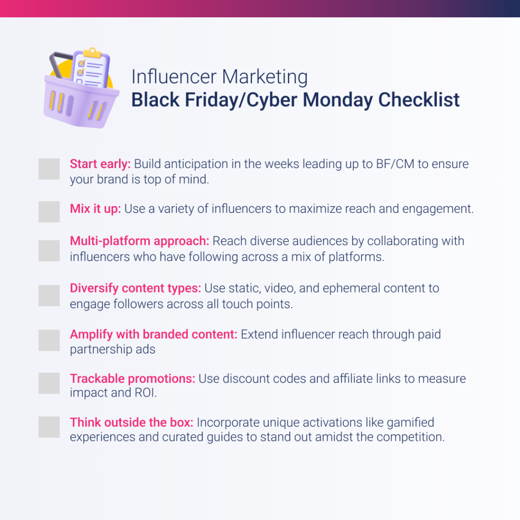 Influencer Marketing Black Friday and Cyber Monday Checklist