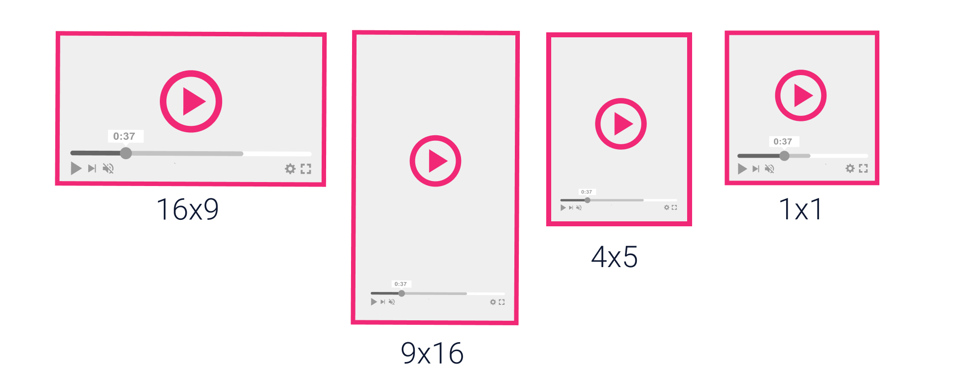 Graphic illustrating common aspect ratio types