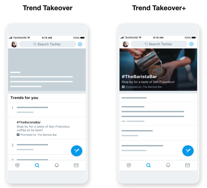 Utilizing Premier Social Platform Offerings in 2024: X Trend Takeover